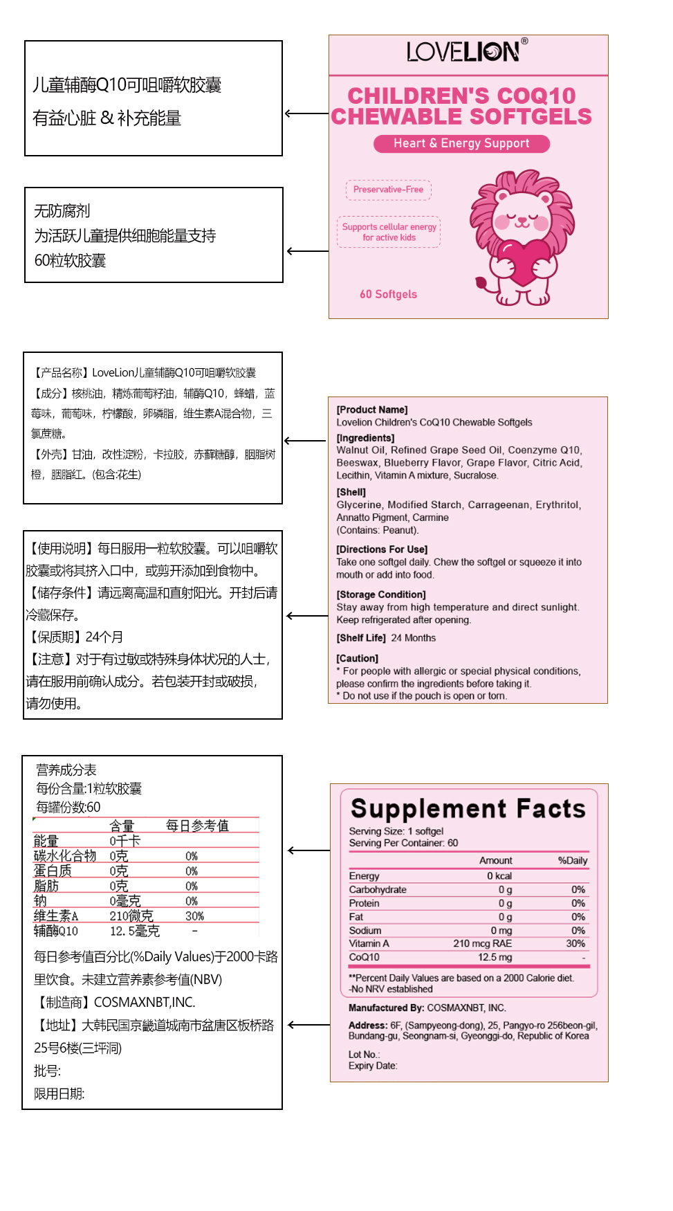 官网儿童辅酶标签.jpg