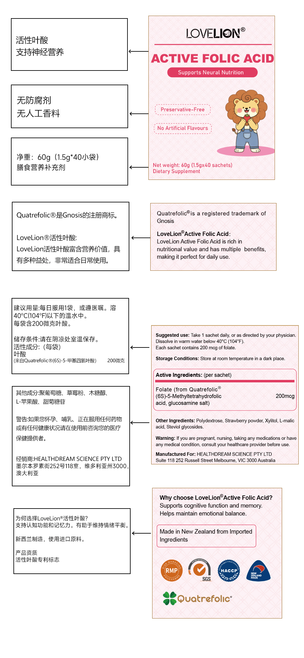 官网儿童叶酸标签.jpg