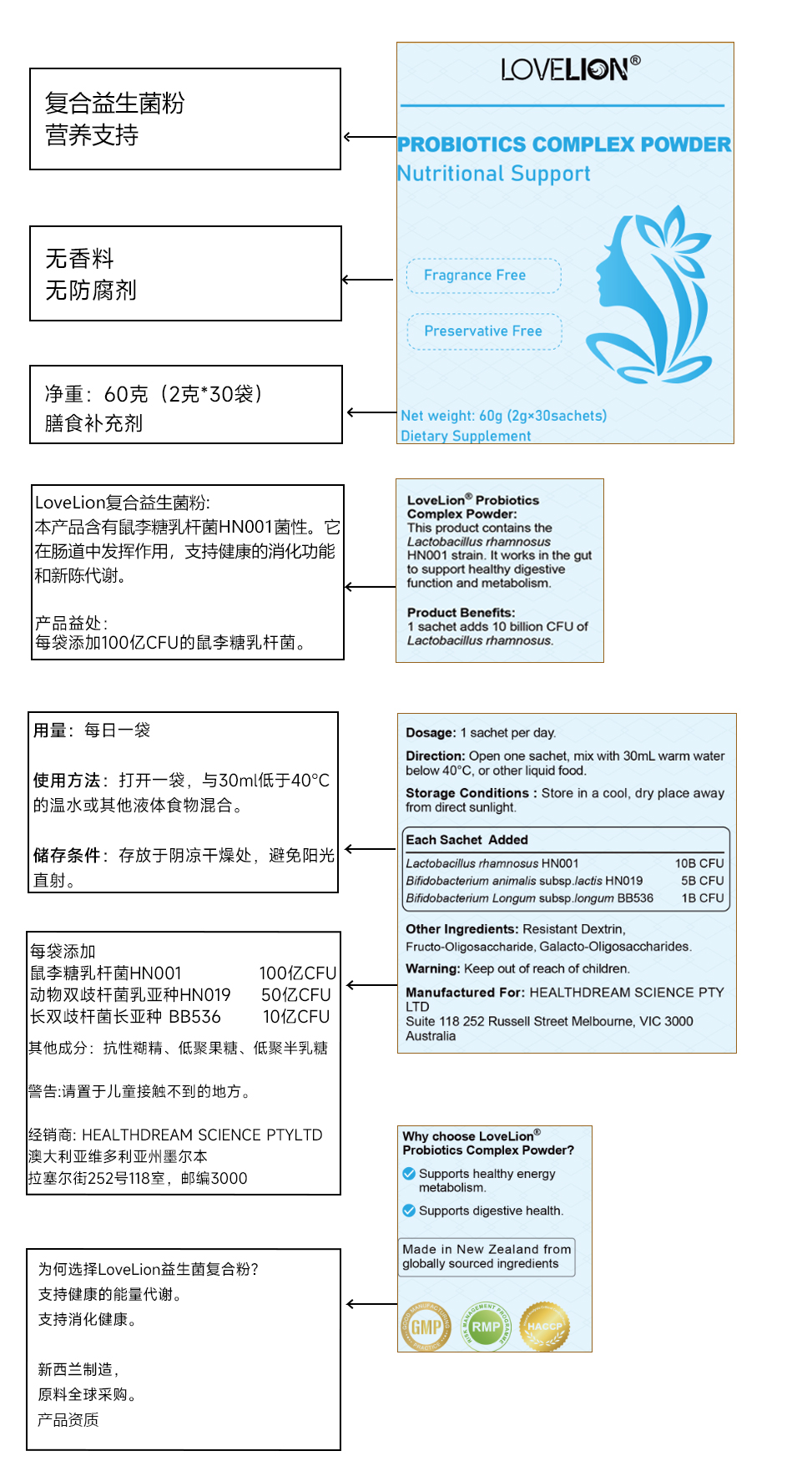 官网孕妇益生菌标签.jpg