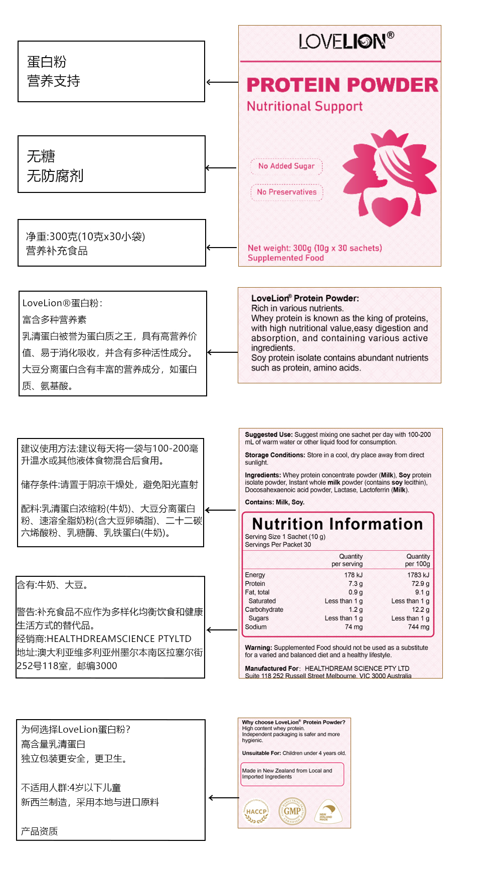 官网孕妇蛋白粉标签.jpg
